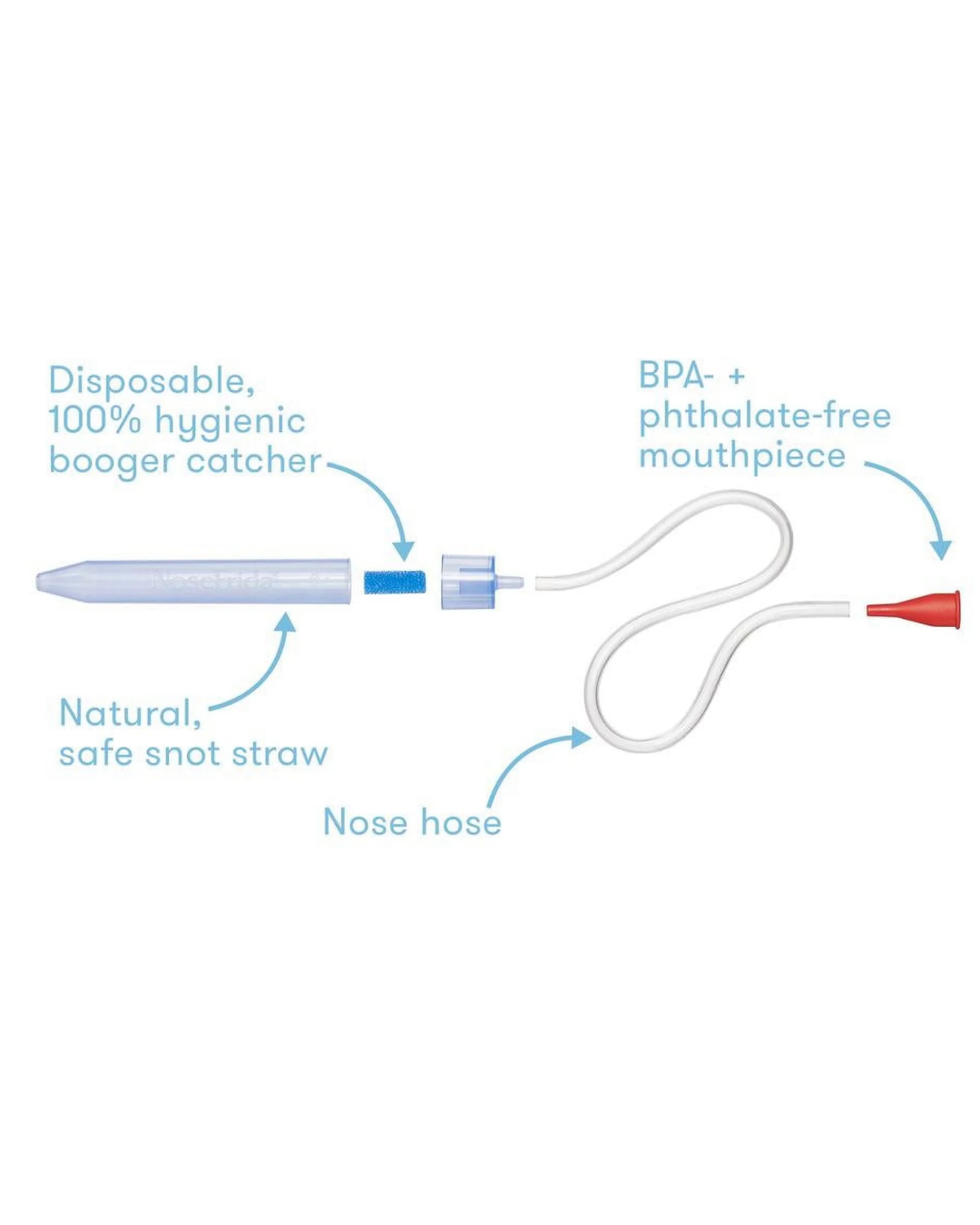 SUCCIONADOR NASAL