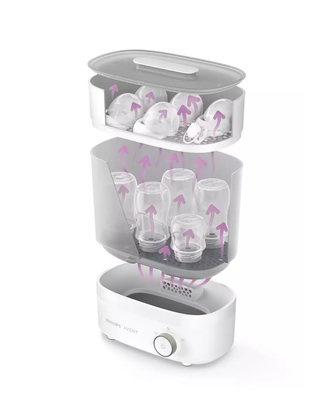 ESTERILIZADOR PREMIUM DE PEPES ELECTRICO AVENT