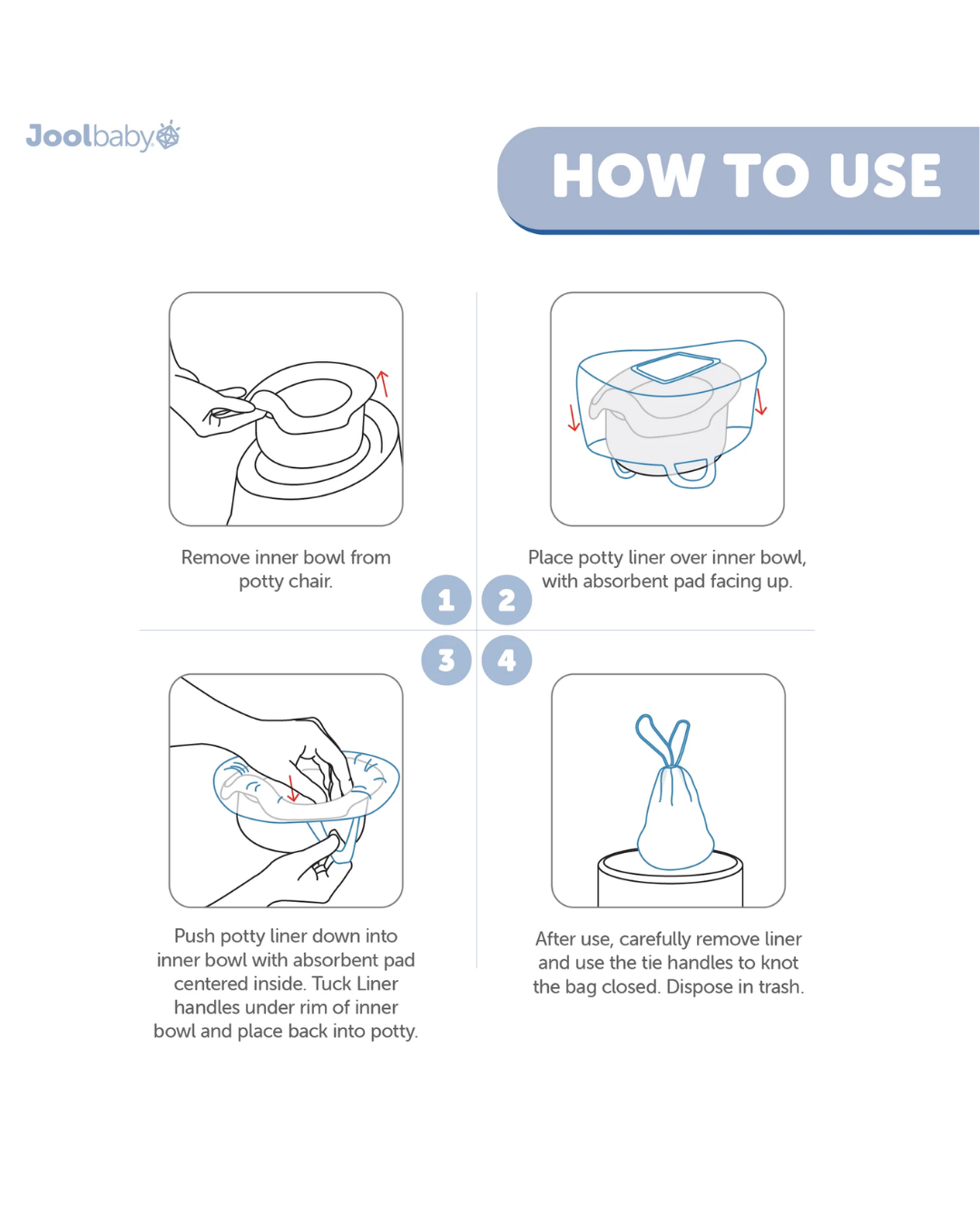 BOLSAS DESECHABLES PARA BAÑO ENTRENADOR
