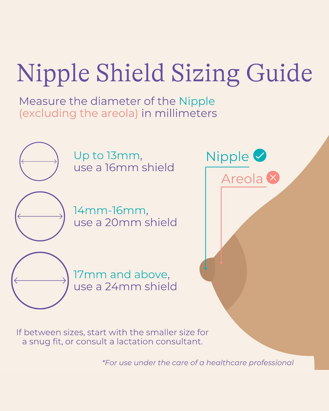PROTECTOR DE PEZON 16MM LANSINOH