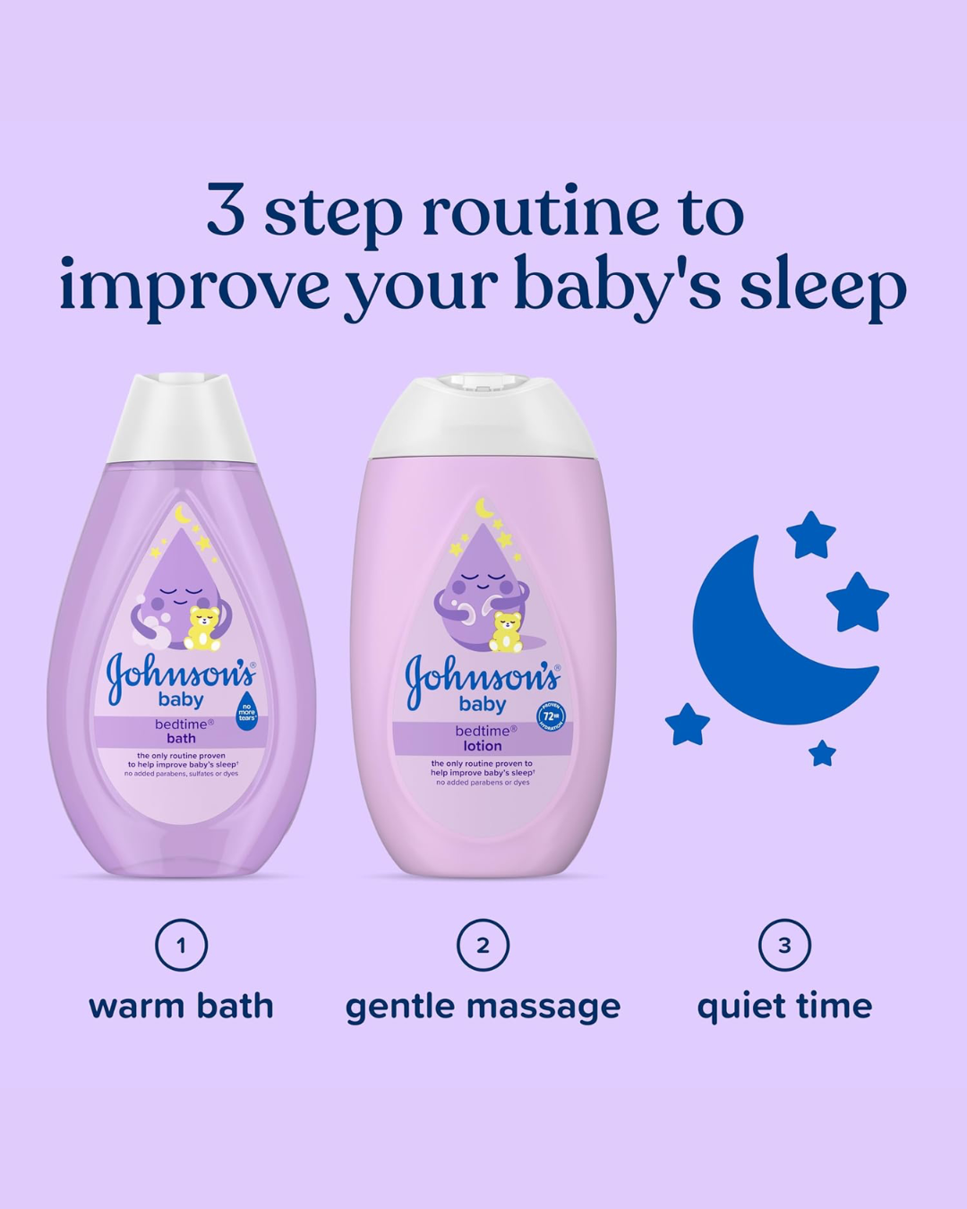 CREMA JOHNSONS BEDTIME 400ML
