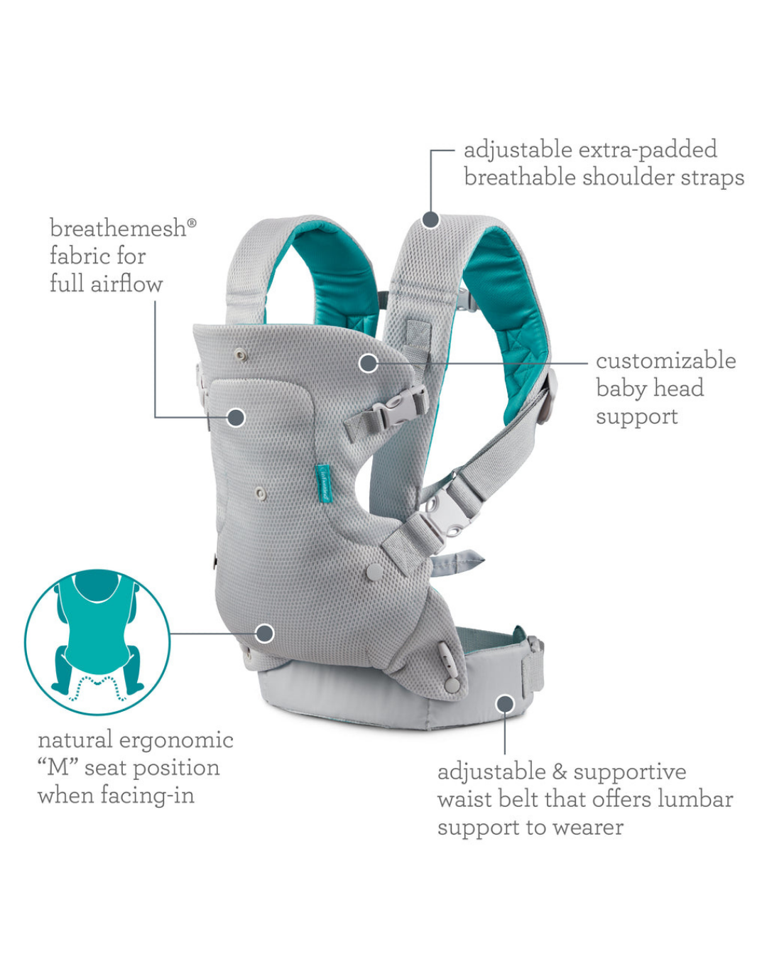 PORTABEBÉ FLIP 4-EN-1 LIGHT & AIRY INFANTINO
 8-32 LIBRAS