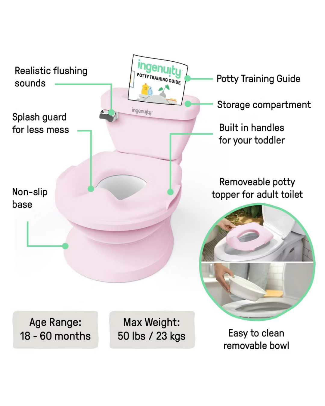 INODORO INGENUITY ROSA