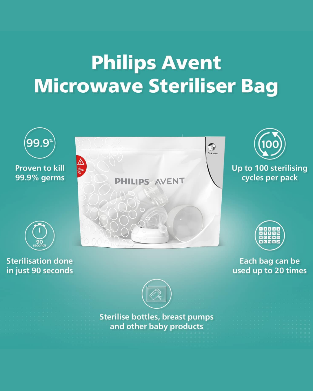 BOLSAS ESTERILIZADORAS PARA MICROONDAS