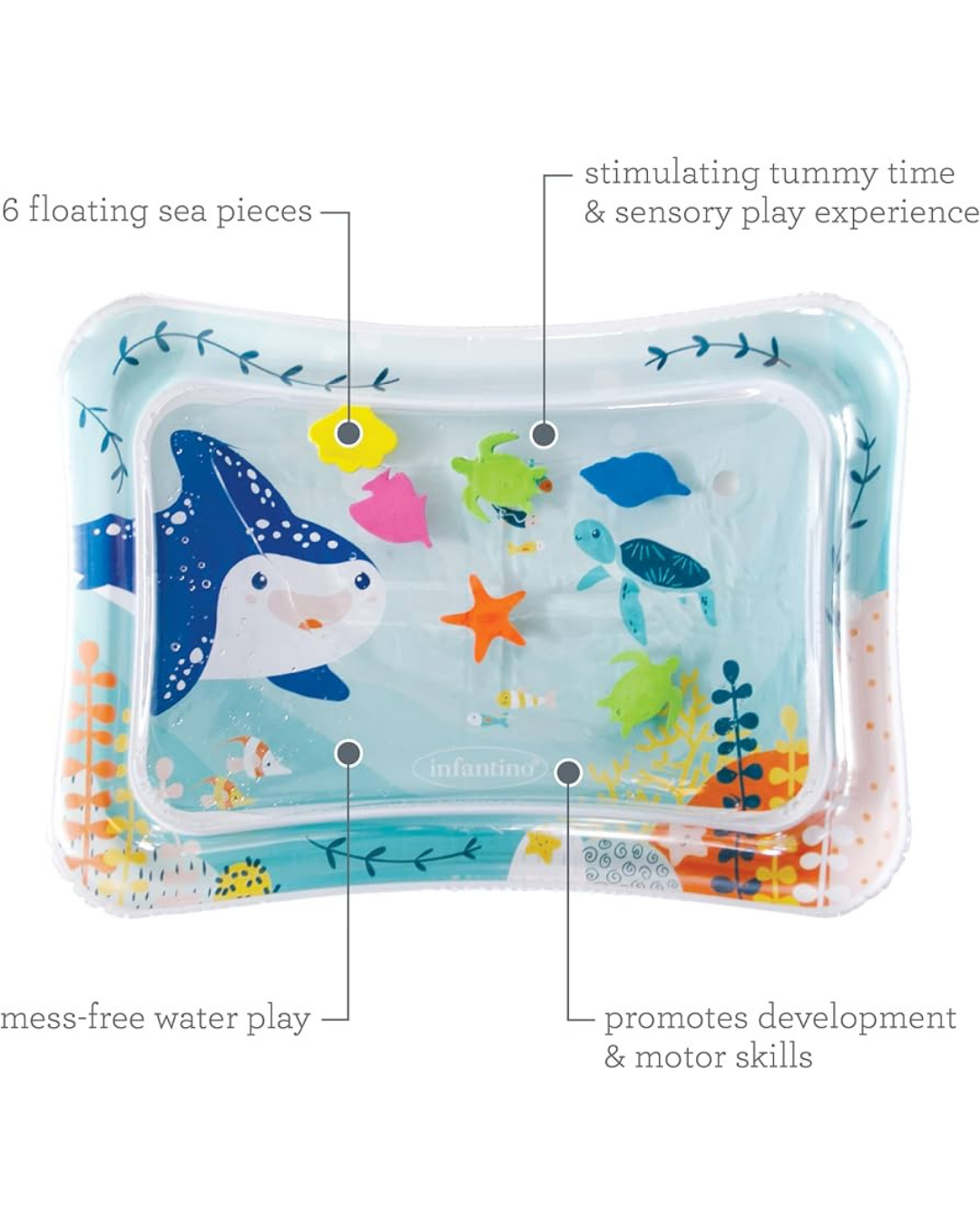 TAPETE DE AGUA PECES