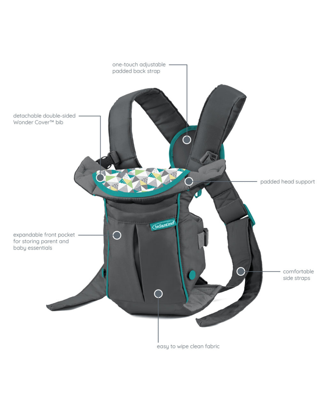 PORTABEBÉ SWIFT CLASSIC INFANTINO GRIS
 7-26 LIBRAS