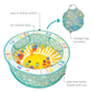 PISCINA DE PELOTAS 35" SUNSHINE