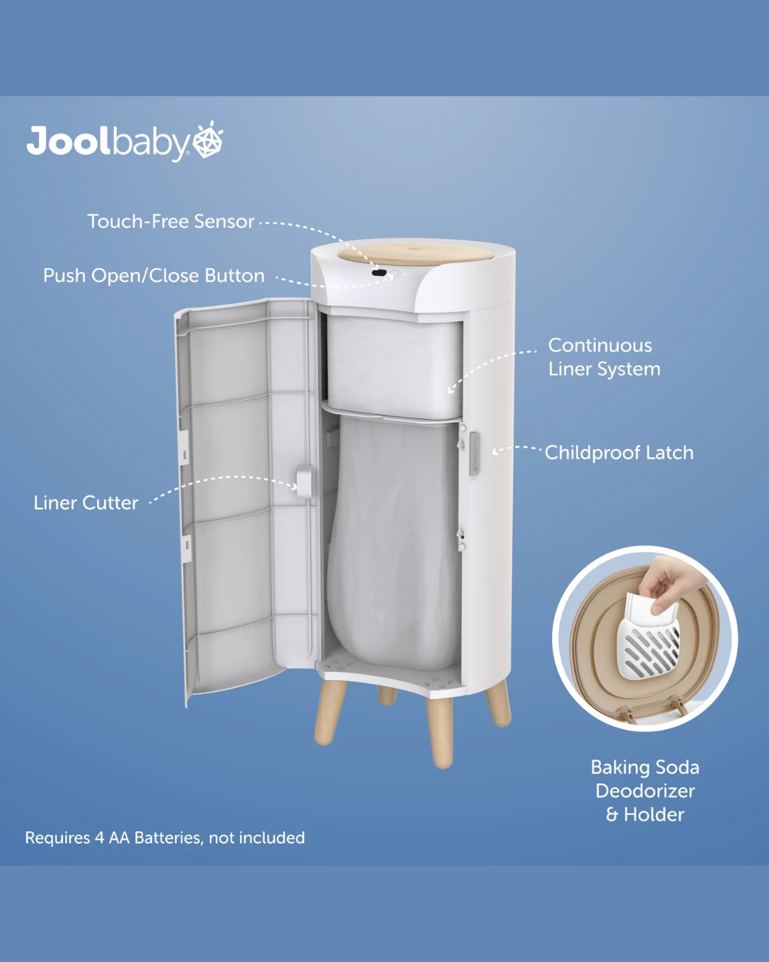 BASURERO PAÑALES CON SENSOR JOOL BABY