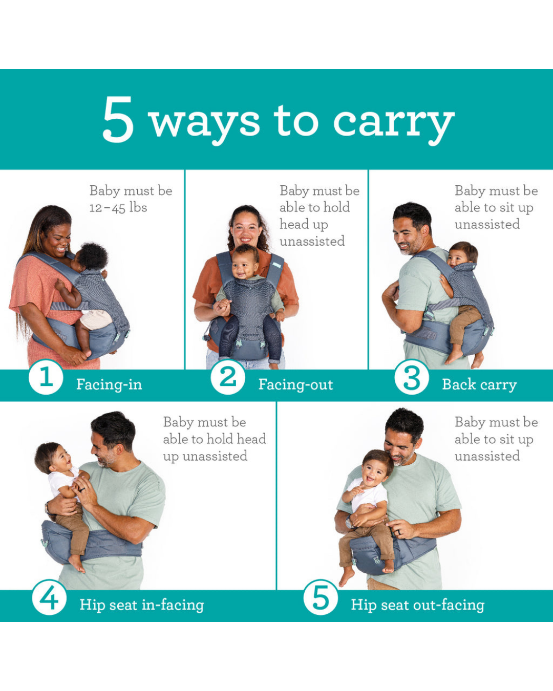 PORTABEBÉ HIP RIDER PLUS 5 EN 1 INFANTINO