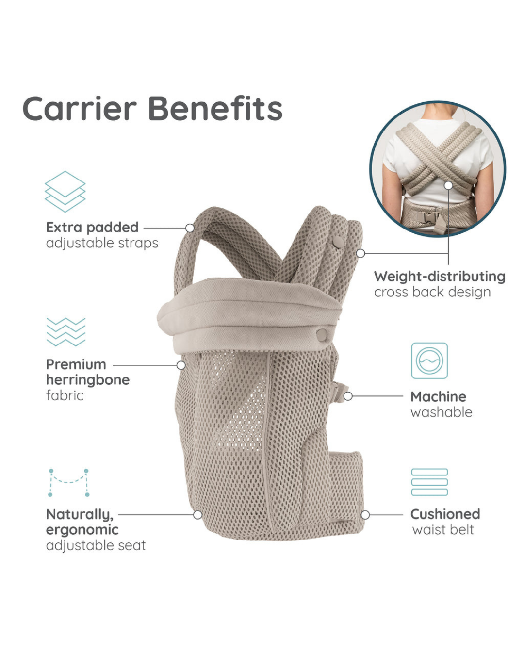 PORTABEBÉ HONEY BLOSSOM AIRY INFANTINO
 7-40 LBS