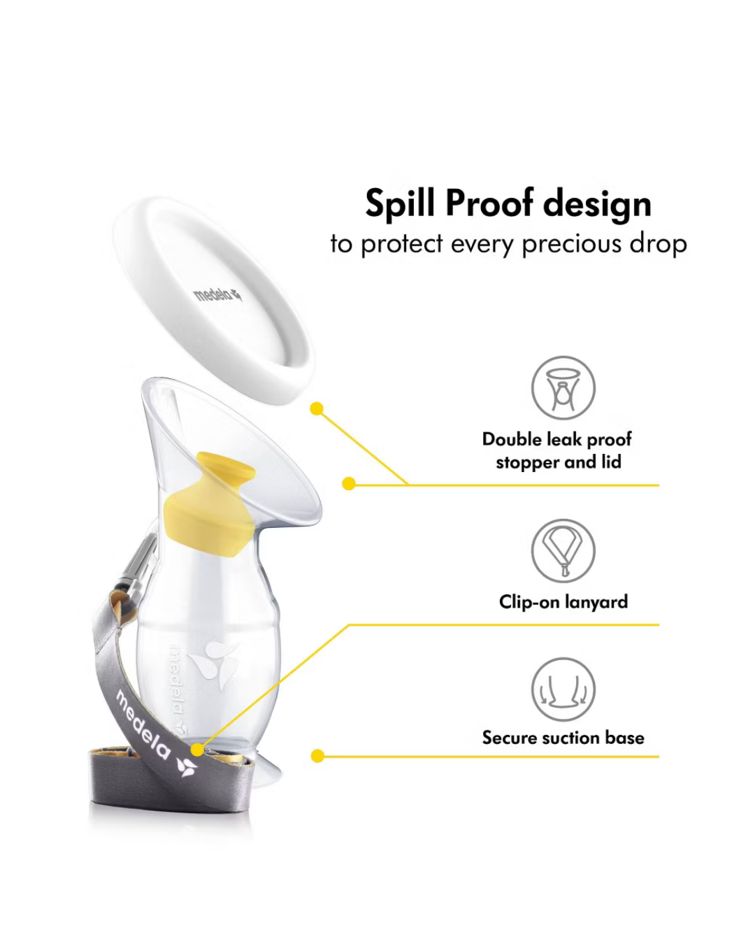 RECOLECTOR DE LECHE MEDELA