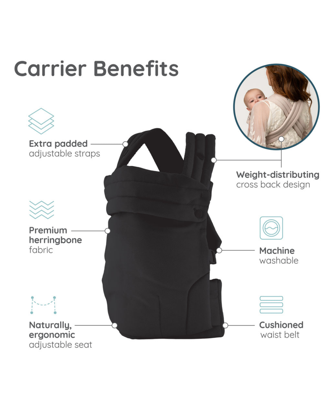 PORTABEBÉ HONEY BLOSSOM INFANTINO - NEGRO
 7-40 LBS