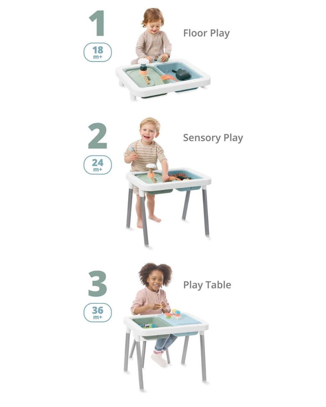 MESA SENSORIAL DE ACTIVIDADES