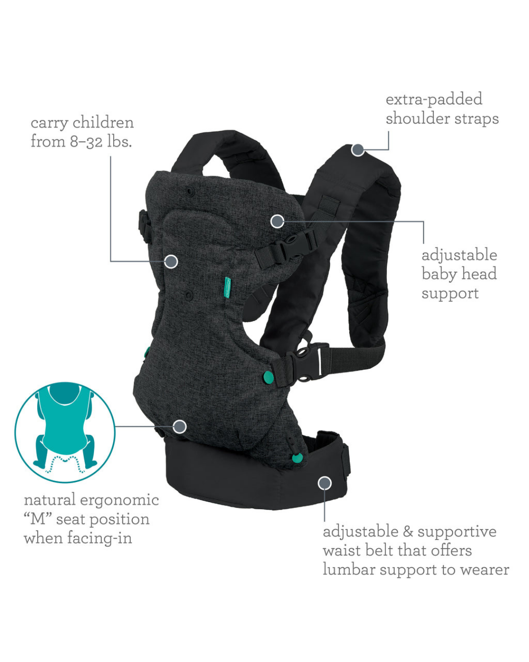 PORTABEBÉ FLIP 4-EN-1 CONVERTIBLE INFANTINO - NEGRO
 8-32 LBS