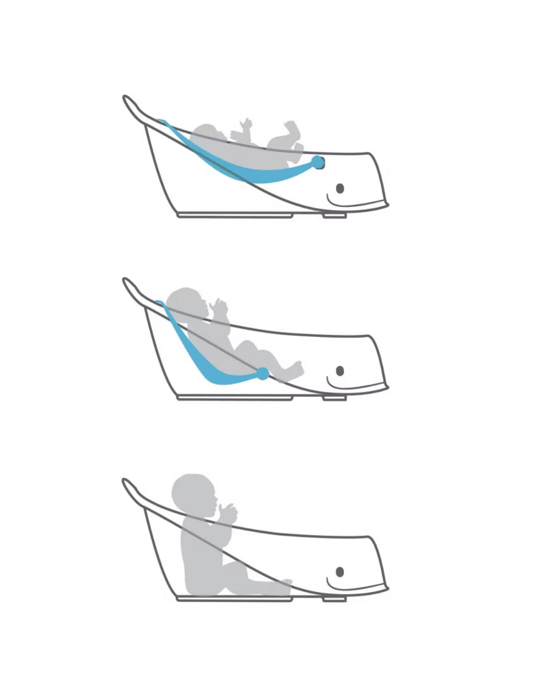 BAÑERA DE BALLENA SKIP HOP AZUL