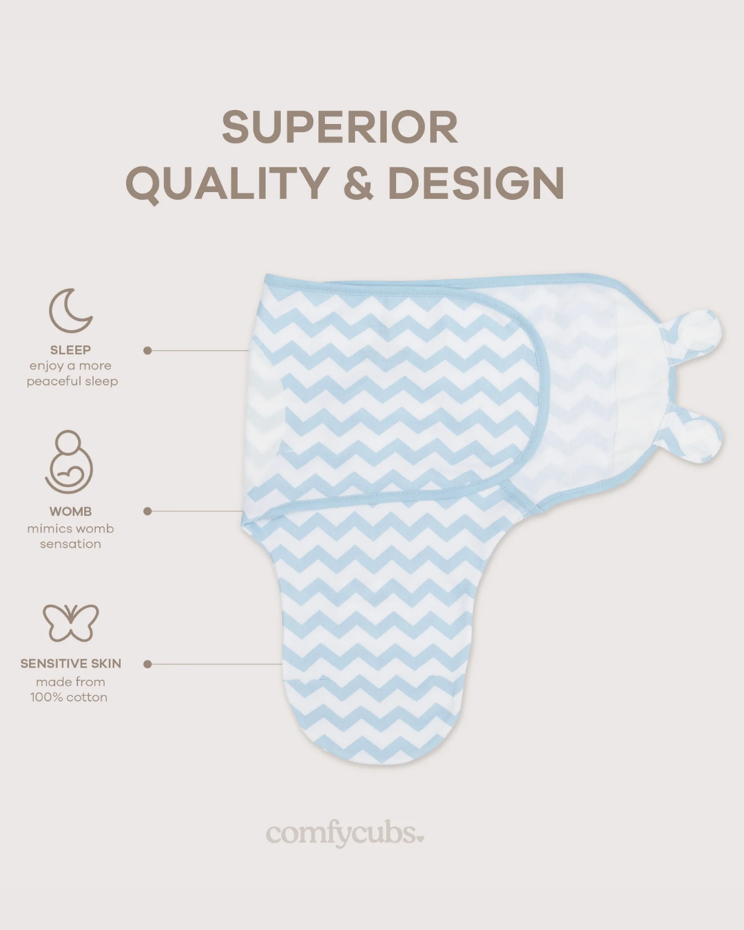 EASY SWADDLES AZUL COMFYCUBS