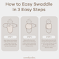 EASY SWADDLES ROSA COMFYCUBS