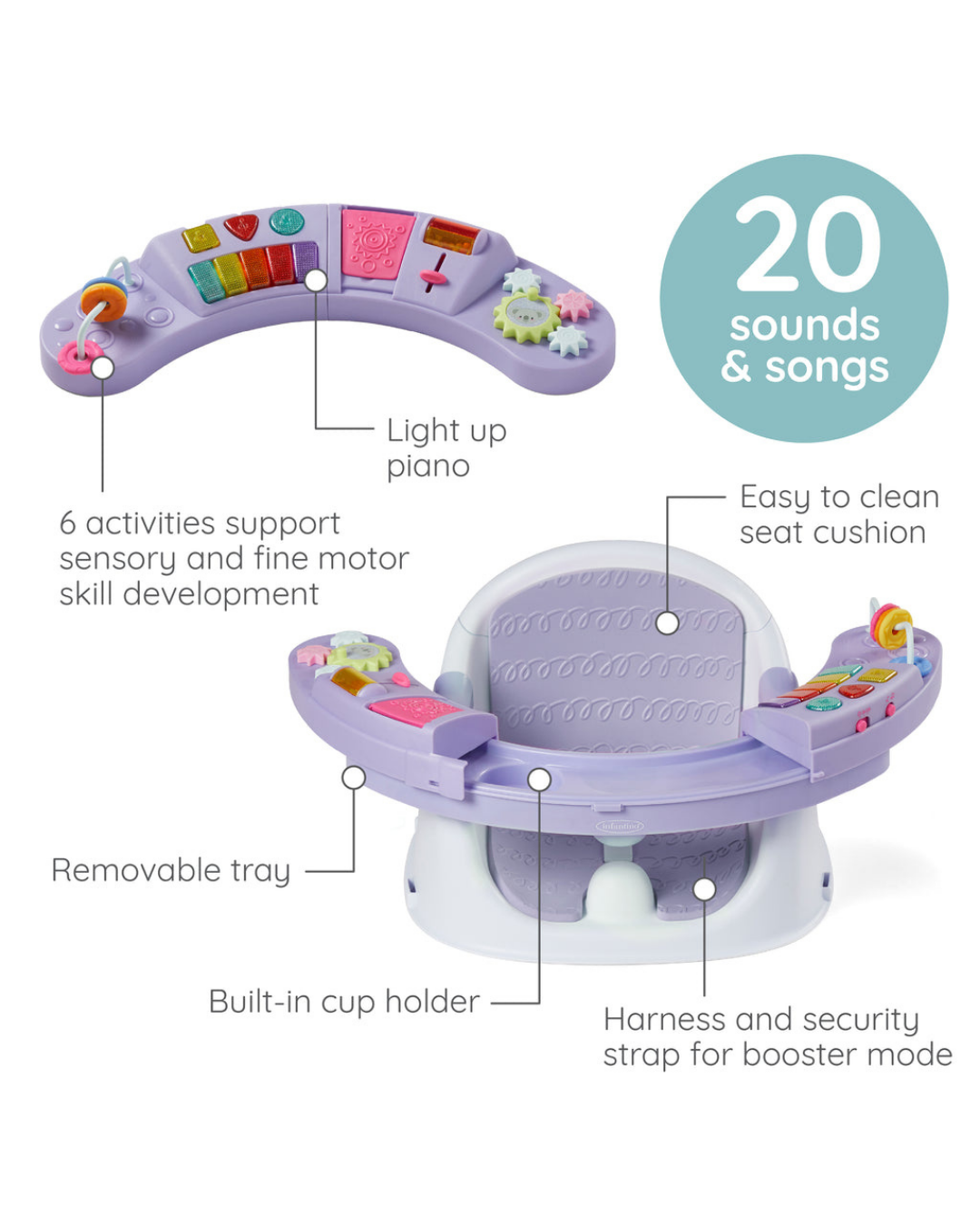 SILLA 3 EN 1 CON LUCES Y SONIDO MORADO